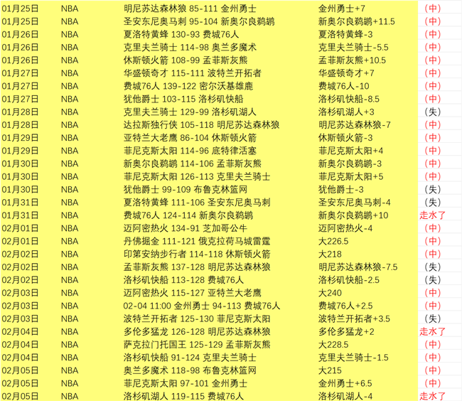原创,周四,欧联杯对决,九游会,九游会娱乐平台,在线博彩,九游会注册,真人娱乐,电子游戏平台,九游会优惠
