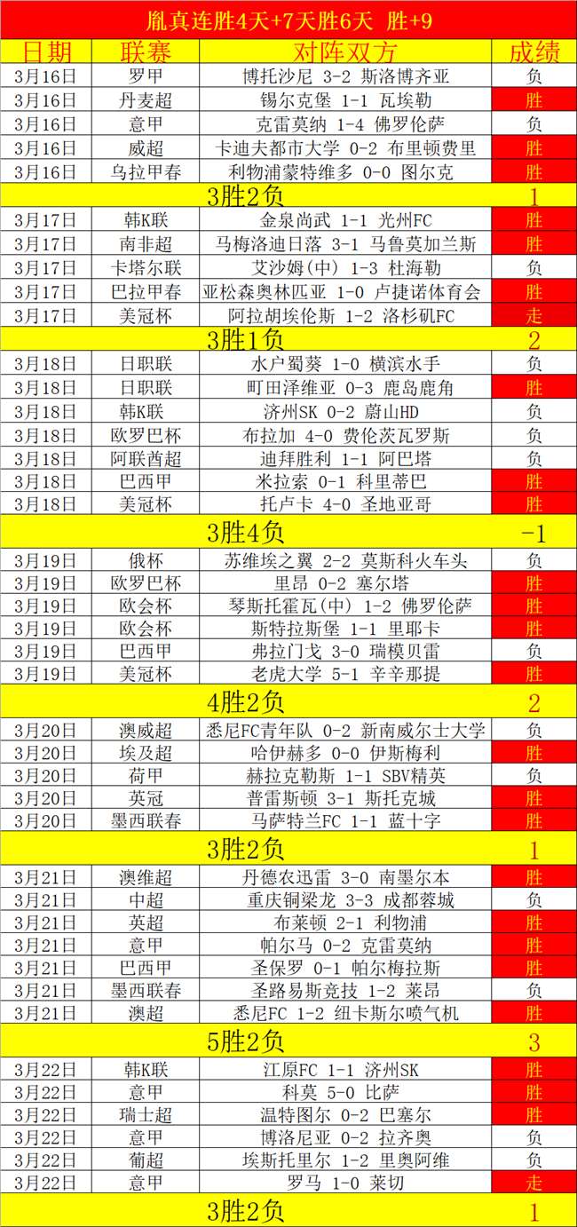 皇马曼联争,夺沃顿,泰勒亚当斯,九游会,九游会娱乐平台,在线博彩,九游会注册,真人娱乐,电子游戏平台,九游会优惠