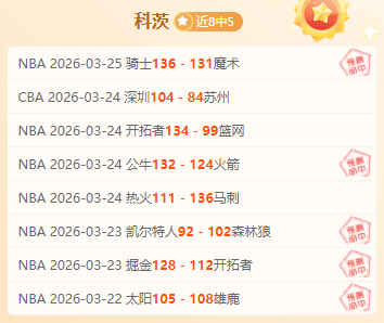 主场火力全,负采列能否,再掀连胜狂,九游会,九游会娱乐平台,在线博彩,九游会注册,真人娱乐,电子游戏平台,九游会优惠