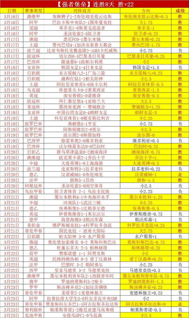 附加赛快船,对勇士赛事,分析,九游会,九游会娱乐平台,在线博彩,九游会注册,真人娱乐,电子游戏平台,九游会优惠