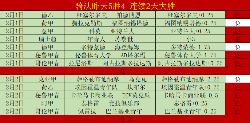 人三大核心,赛季戛然而,马克西手指,九游会,九游会娱乐平台,在线博彩,九游会注册,真人娱乐,电子游戏平台,九游会优惠