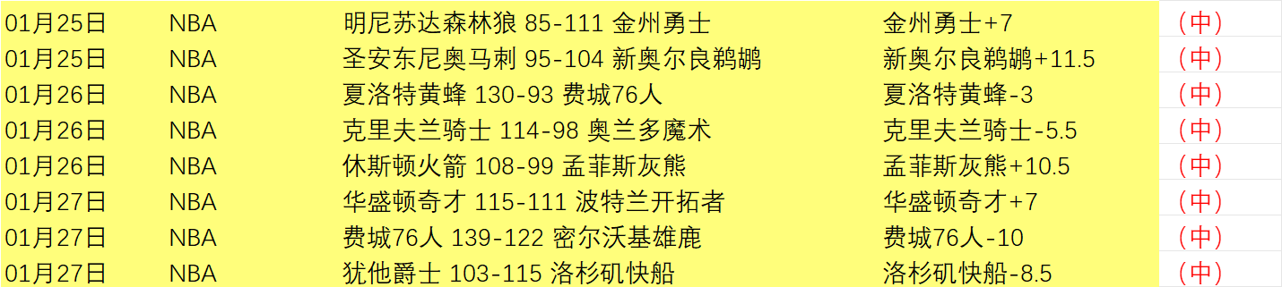 切尔西松绑,哈弗茨,阿森纳寻求,九游会,九游会娱乐平台,在线博彩,九游会注册,真人娱乐,电子游戏平台,九游会优惠