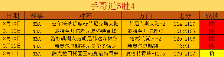 蓉城之战成,都胜利,费利佩闪耀,九游会,九游会娱乐平台,在线博彩,九游会注册,真人娱乐,电子游戏平台,九游会优惠