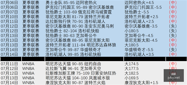 九游会,九游会娱乐平台,在线博彩,九游会,九游会娱乐平台,在线博彩,九游会注册,真人娱乐,电子游戏平台,九游会优惠
