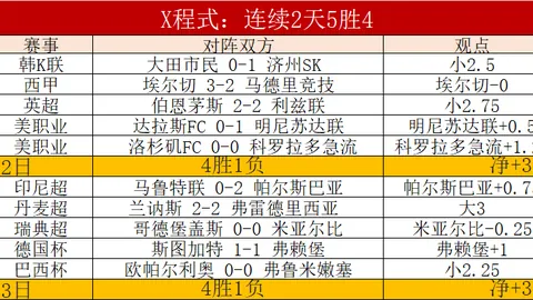 山东男篮：周鹏聚焦外线防守，力夺季后赛资格