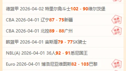 5月5日大乐透期号专家质合推荐：美洲冷热及实力系数分析，博卡