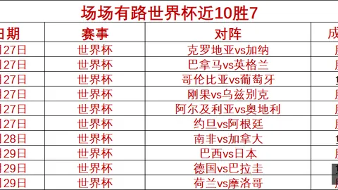 独家：戴维加盟维拉可能性高，赫尔城竞争激烈